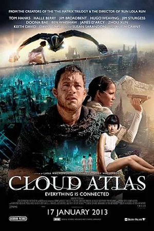 ดูหนังฟรี Cloud Atlas (2012)